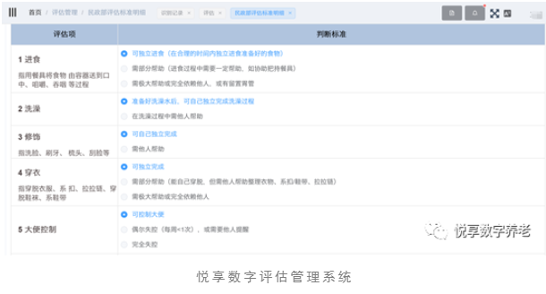 養(yǎng)老院服務(wù)質(zhì)量建設(shè)：“心動”？不如“行動”(圖2)