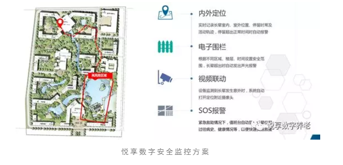 養(yǎng)老院服務(wù)質(zhì)量建設(shè)：“心動”？不如“行動”(圖9)
