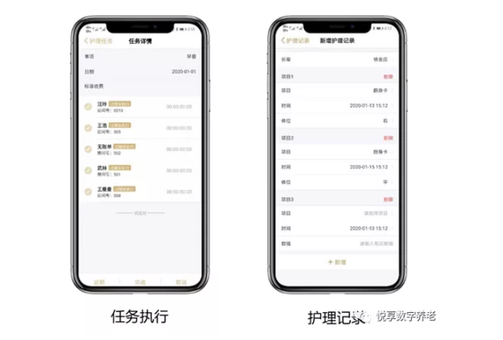 養(yǎng)老院服務(wù)質(zhì)量建設(shè)：“心動”？不如“行動”(圖11)