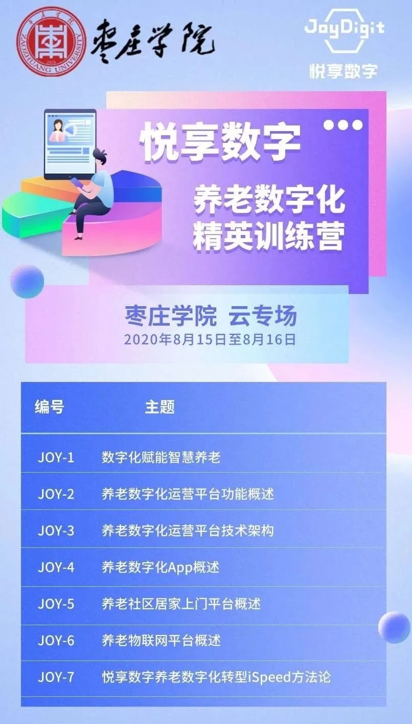 棗莊學院“養(yǎng)老數字化精英培訓營”圓滿結束(圖1)