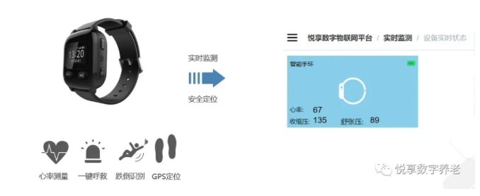 寧波路口信號(hào)燈摁下“暫停鍵”，科技讓愛(ài)心有溫度地傳遞(圖2)