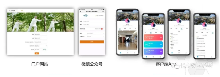 做養(yǎng)老，如何高效營銷？(圖1)