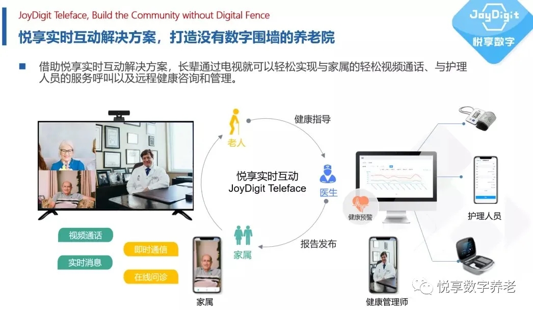 做有溫度的適老化服務(wù)，助力老年人跨越“數(shù)字鴻溝”(圖9)