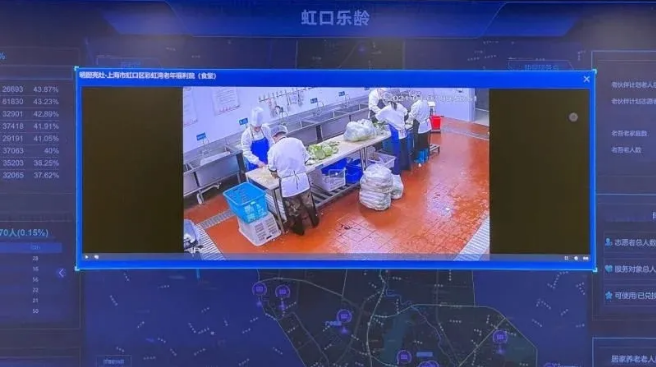 上海這個(gè)全市老齡化程度最高的城區(qū)怎樣“智慧養(yǎng)老”？(圖3)