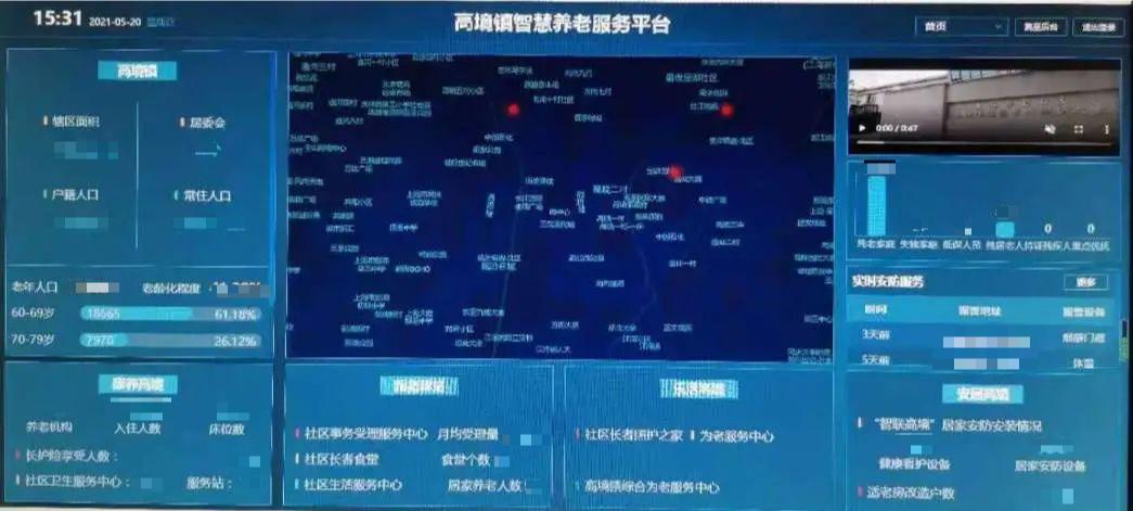 用心用情，高境鎮(zhèn)打造家門(mén)口的智慧養(yǎng)老服務(wù)圈(圖1)