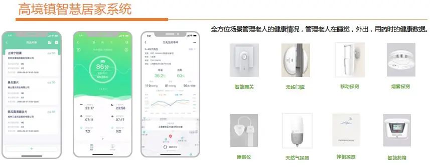 用心用情，高境鎮(zhèn)打造家門(mén)口的智慧養(yǎng)老服務(wù)圈(圖13)
