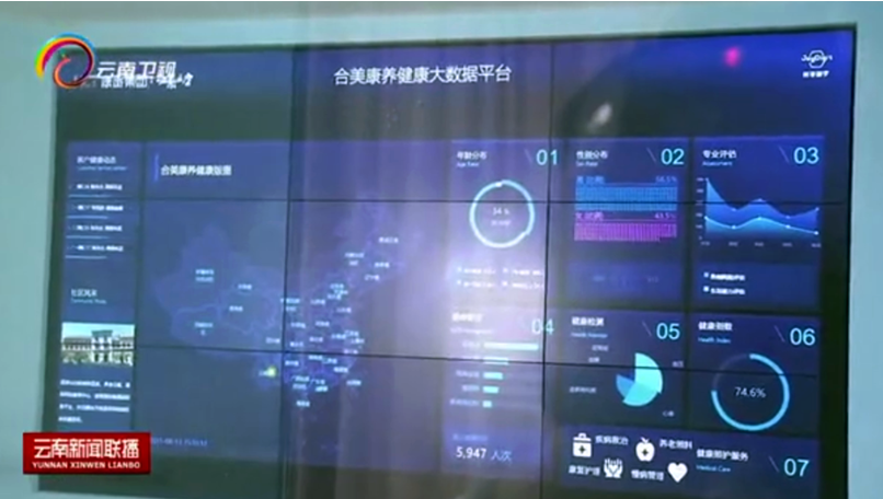 王予波到云南康旅集團溫泉山谷國際康養(yǎng)城調(diào)研(圖2)